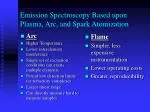 Emission Spectroscopy Based upon Plasma, Arc, and Spark Atomization