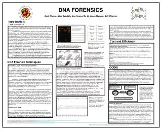 DNA FORENSICS