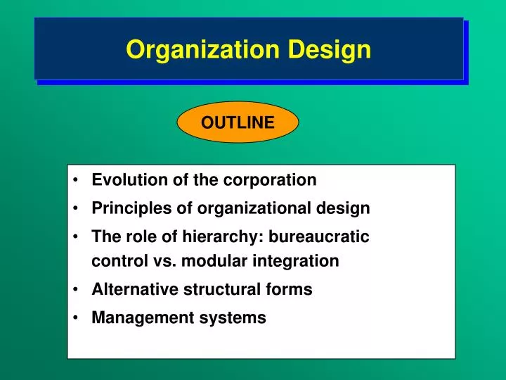 organization design