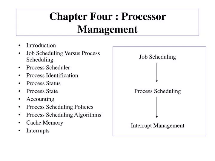 chapter four processor management