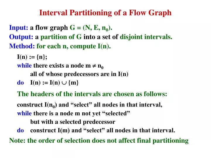 interval partitioning of a flow graph