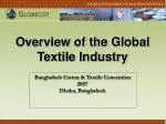 Overview of the Global Textile Industry
