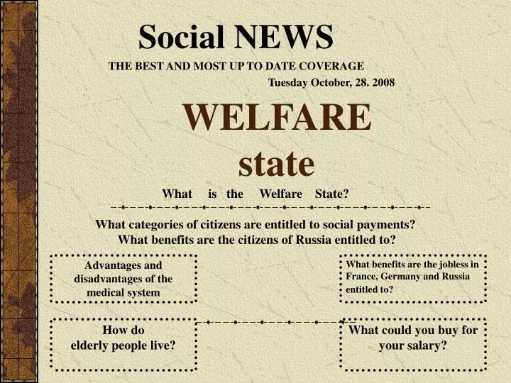 welfare state