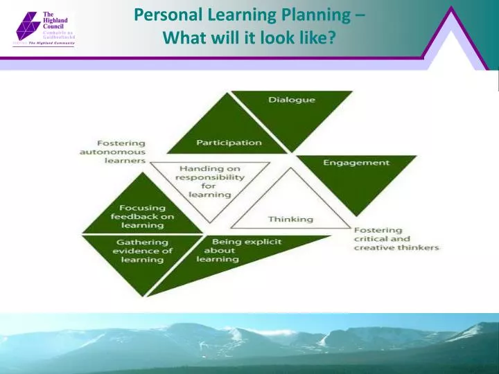 personal learning planning what will it look like