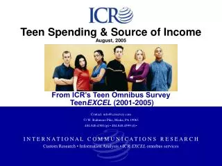Teen Spending &amp; Source of Income August, 2005