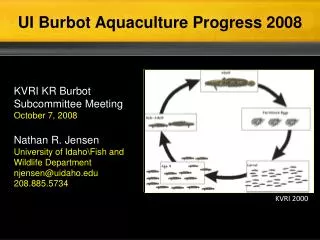 KVRI KR Burbot Subcommittee Meeting October 7, 2008 Nathan R. Jensen University of Idaho\Fish and Wildlife Department n
