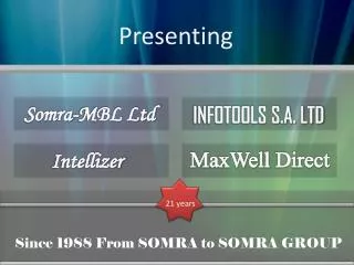 Since 1988 From SOMRA to SOMRA GROUP