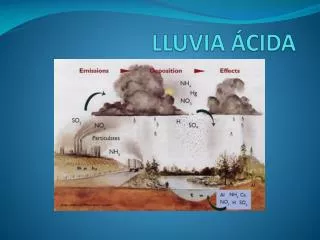 LLUVIA ÁCIDA - carlos casas flamil