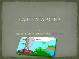 LA LLUVIA ÁCIDA -