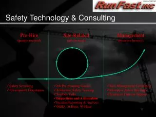 Safety Technology &amp; Consulting