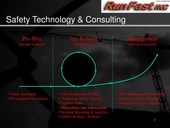 safety technology consulting