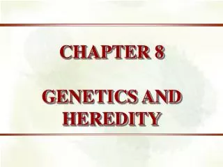 Chapter 8 - Patterns of Inheritance