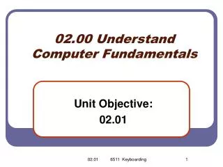 0 2.00 Understand Computer Fundamentals