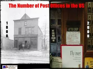 The Number of Post Offices in the US