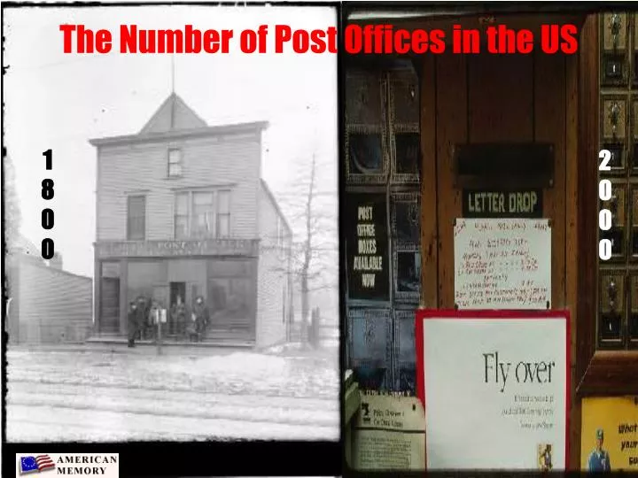 the number of post offices in the us