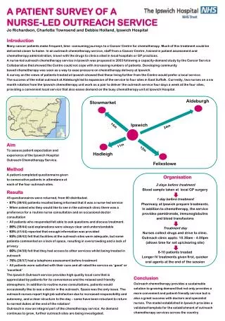 A PATIENT SURVEY OF A NURSE-LED OUTREACH SERVICE Jo Richardson, Charlotte Townsend and Debbie Holland, Ipswich Hospital