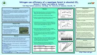 Nitrogen-use efficiency of a sweetgum forest in elevated CO 2 Richard J. Norby 1 and Colleen M. Iversen 2