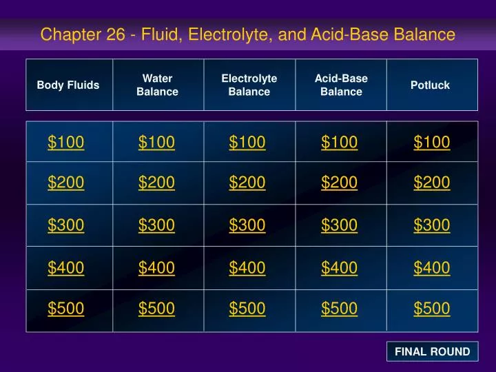 chapter 26 fluid electrolyte and acid base balance