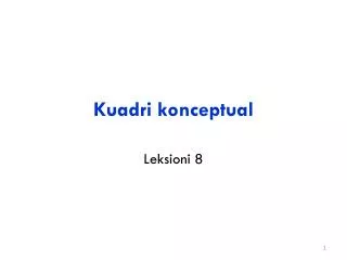 Kuadri konceptual