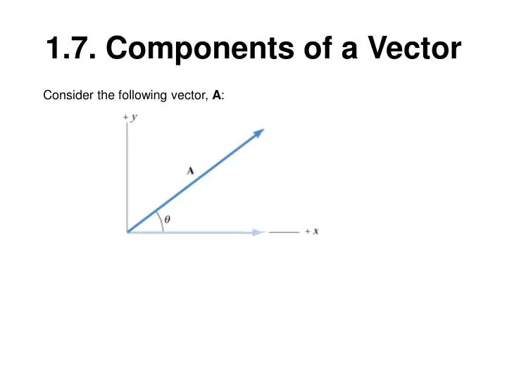1 7 components of a vector