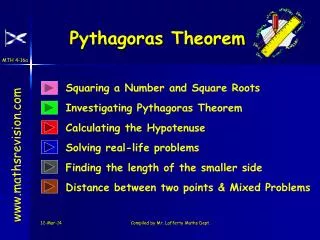 Pythagoras Theorem
