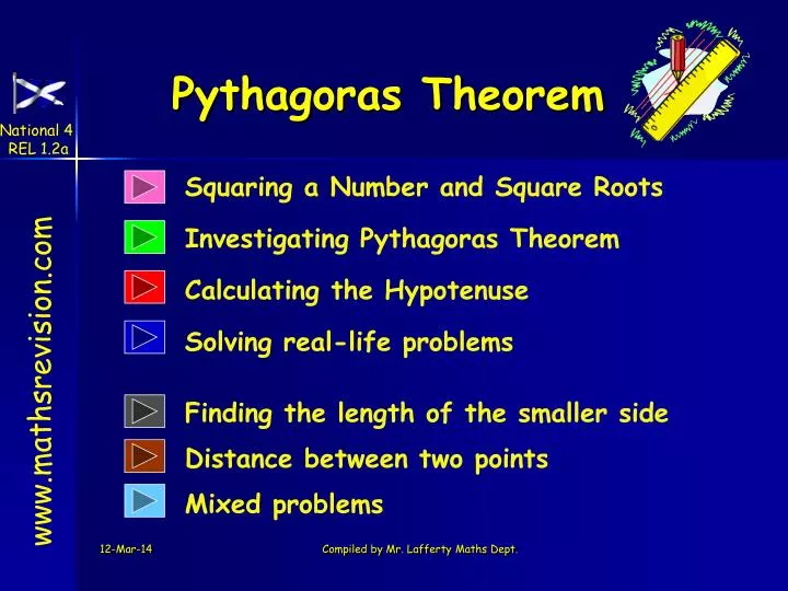 pythagoras theorem