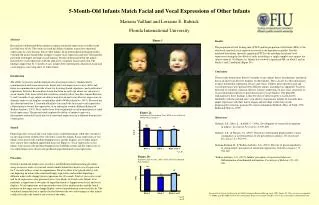 5-Month-Old Infants Match Facial and Vocal Expressions of Other Infants Mariana Vaillant and Lorraine E. Bahrick Florida