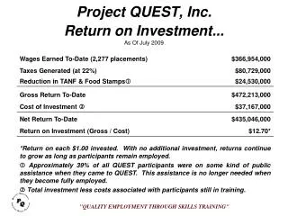 Project QUEST, Inc. Return on Investment... As Of July 2009