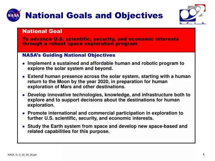 national goals and objectives
