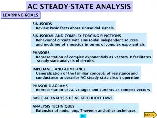 AC STEADY-STATE ANALYSIS