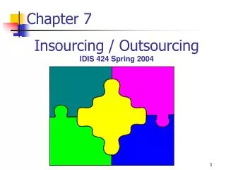 Insourcing / Outsourcing IDIS 424 Spring 2004