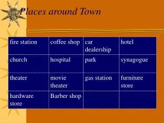 Places around Town