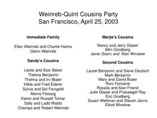 Weinreb-Quint Cousins Party San Francisco, April 25, 2003