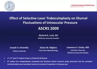 Effect of Selective Laser Trabeculoplasty on Diurnal Fluctuations of Intraocular Pressure ASCRS 2009 Richard A. Luck, DO