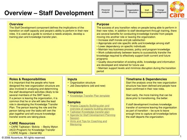 overview staff development