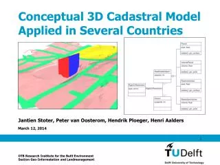 Conceptual 3D Cadastral Model Applied in Several Countries
