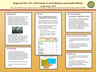 Regional (PA, WV, OH) Study of Air Pollution and Health Effects Judith Rager, MPH