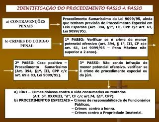 IDENTIFICAÇÃO DO PROCEDIMENTO PASSO A PASSO