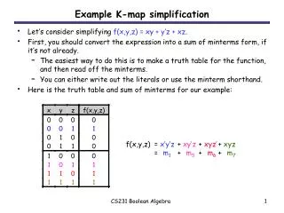 Example K-map simplification