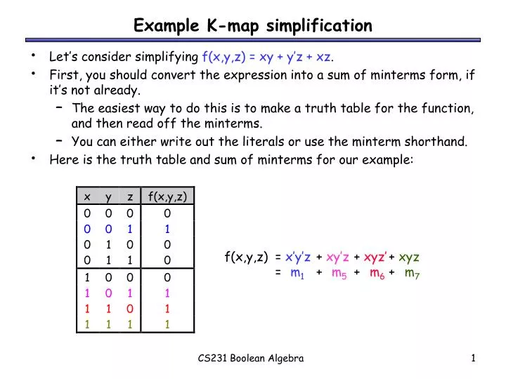 example k map simplification