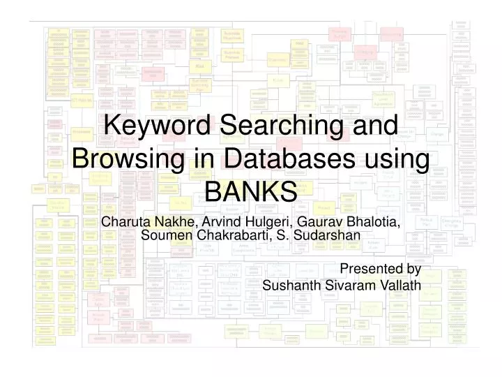 keyword searching and browsing in databases using banks