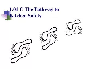 1.01 C The Pathway to Kitchen Safety
