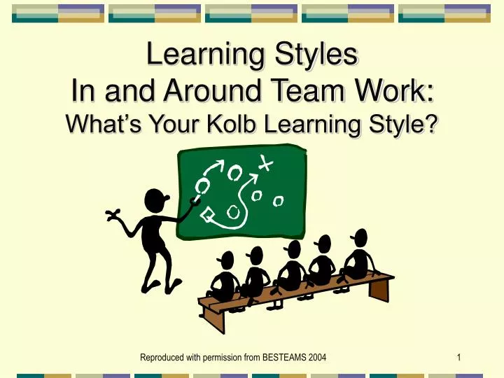 learning styles in and around team work what s your kolb learning style