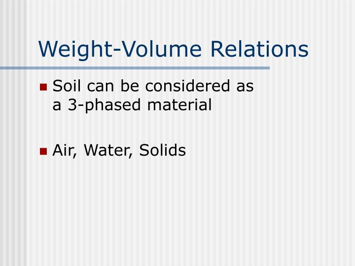 weight volume relations