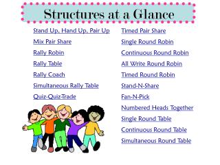 Structures at a Glance