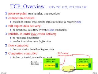TCP: Overview RFCs: 793, 1122, 1323, 2018, 2581