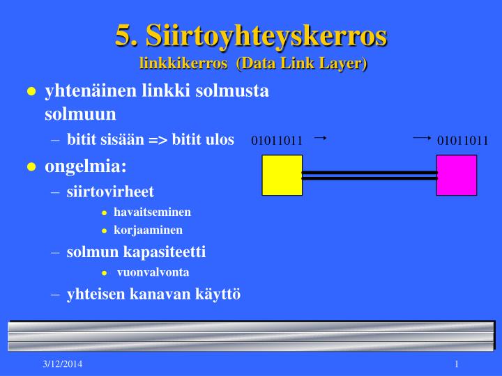 5 siirtoyhteyskerros linkkikerros data link layer