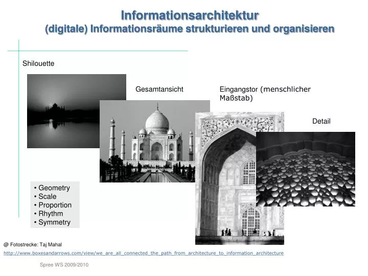 informationsarchitektur digitale informationsr ume strukturieren und organisieren