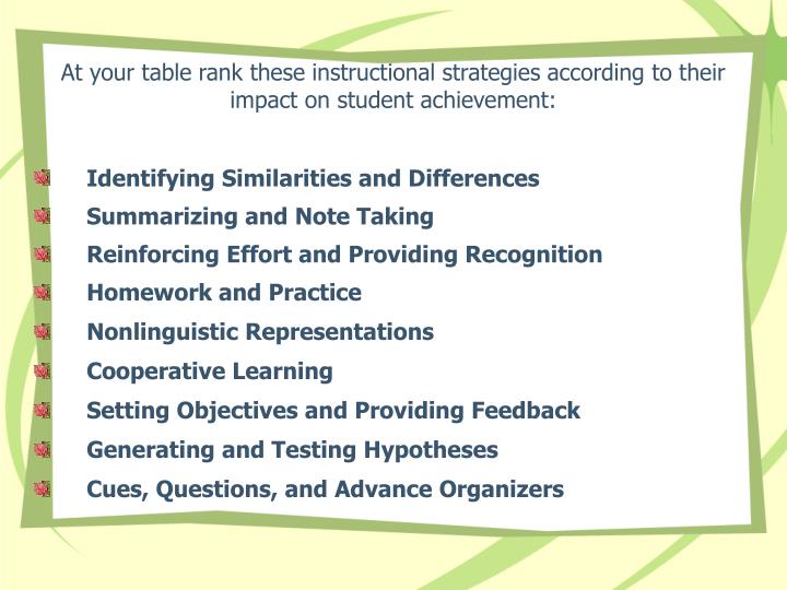at your table rank these instructional strategies according to their impact on student achievement