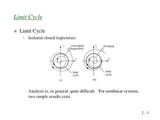 Limit Cycle